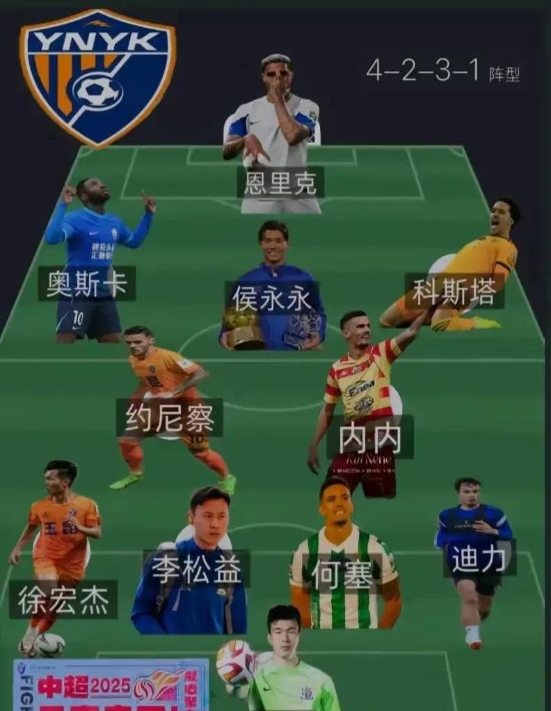 关于阵容调整完善，球队综合实力大幅提升的信息